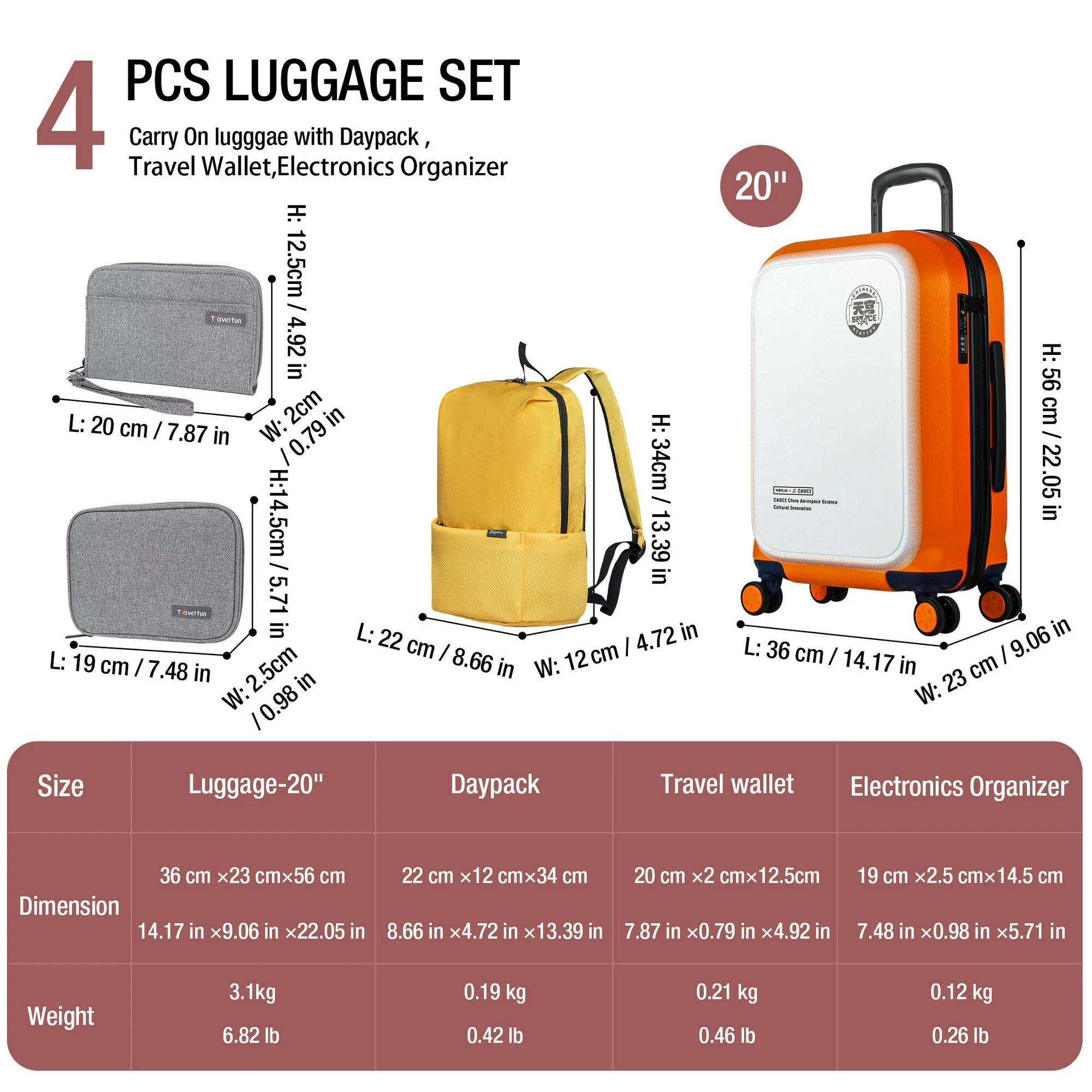 Orange-20"+3 Bag Luggage Sets 4 Piece,20" Hardside Carry-On Luggage